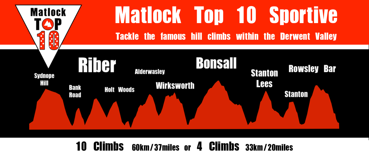 Matlock Top 10 N:L